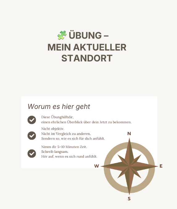 Workbook-Übung zur Standortbestimmung mit Kompassgrafik